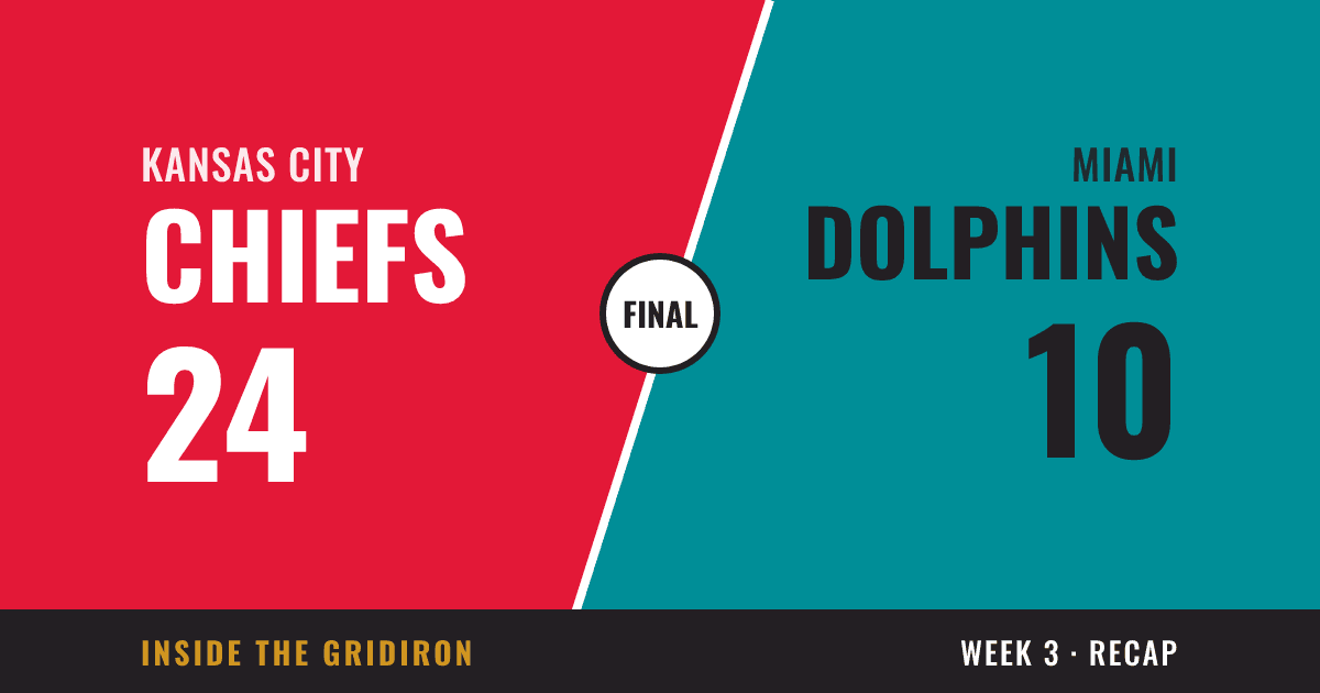 Week 3 final: Kansas City Chiefs 24, Miami Dolphins 10