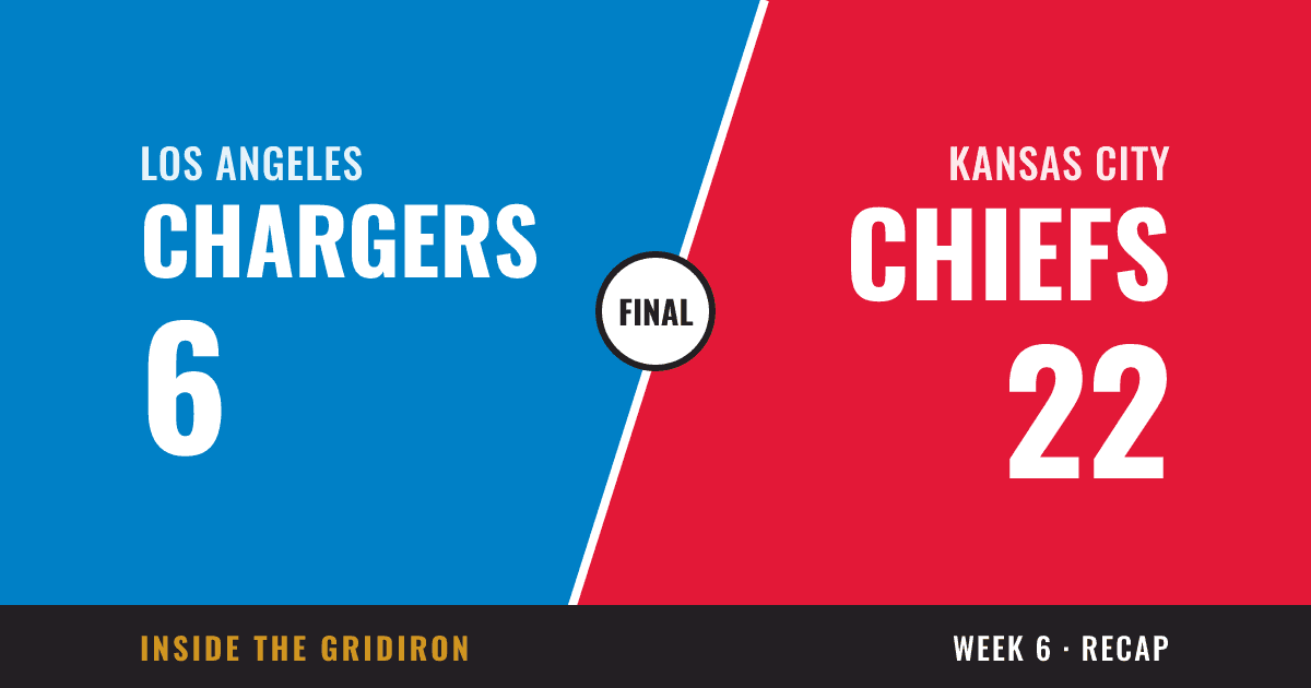 Week 6 final: Los Angeles Chargers 6, Kansas City Chiefs 22