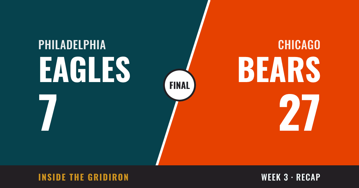 Week 3 final: Philadelphia Eagles 7, Chicago Bears 27